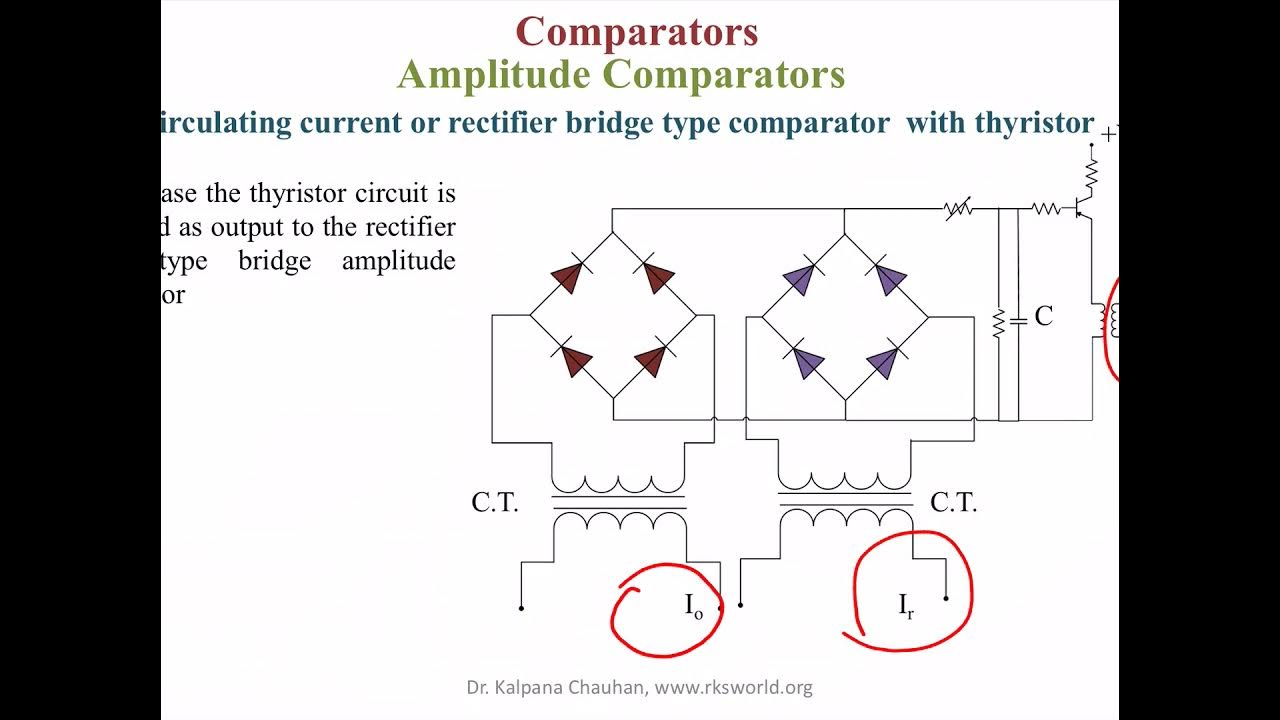 Comparators (Amplitude Comparator, Phase Comparator, Their Duality