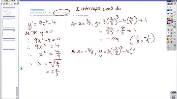 Curve Sketching using Calculus