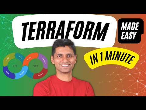 Terraform in 1 Minute