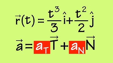 Finding the tangential component and the normal component of acceleration