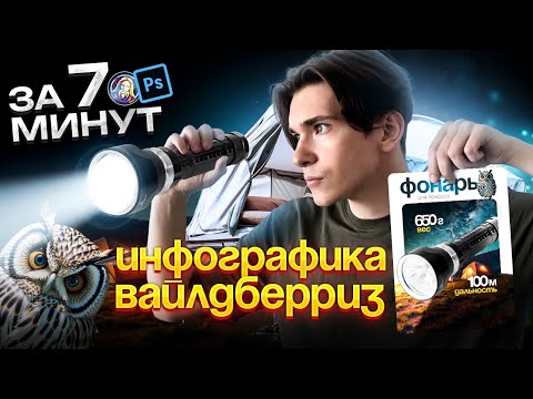 Видео: ИНФОГРАФИКА С ПОМОЩЬЮ НЕЙРОСЕТЕЙ ЗА 7 МИНУТ