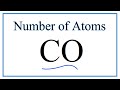 Understanding Carbon Monoxide and Atoms
