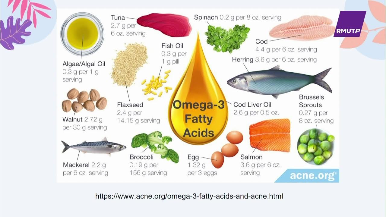В каких продуктах есть омега. Omega 3. Источник Омега 3 жирных кислот. Fatty acids Omega-3. Омега 3 ПНЖК.