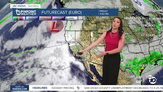 ABC 10News Pinpoint Weather with Meteorologist Megan Parry