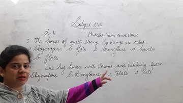 Class-4 EVS  Houses Then And Now