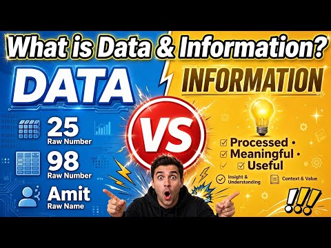Data vs Information | What is Data & Information Explained With Example