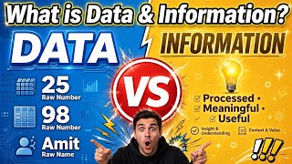 Data vs Information | What is Data & Information Explained With Example