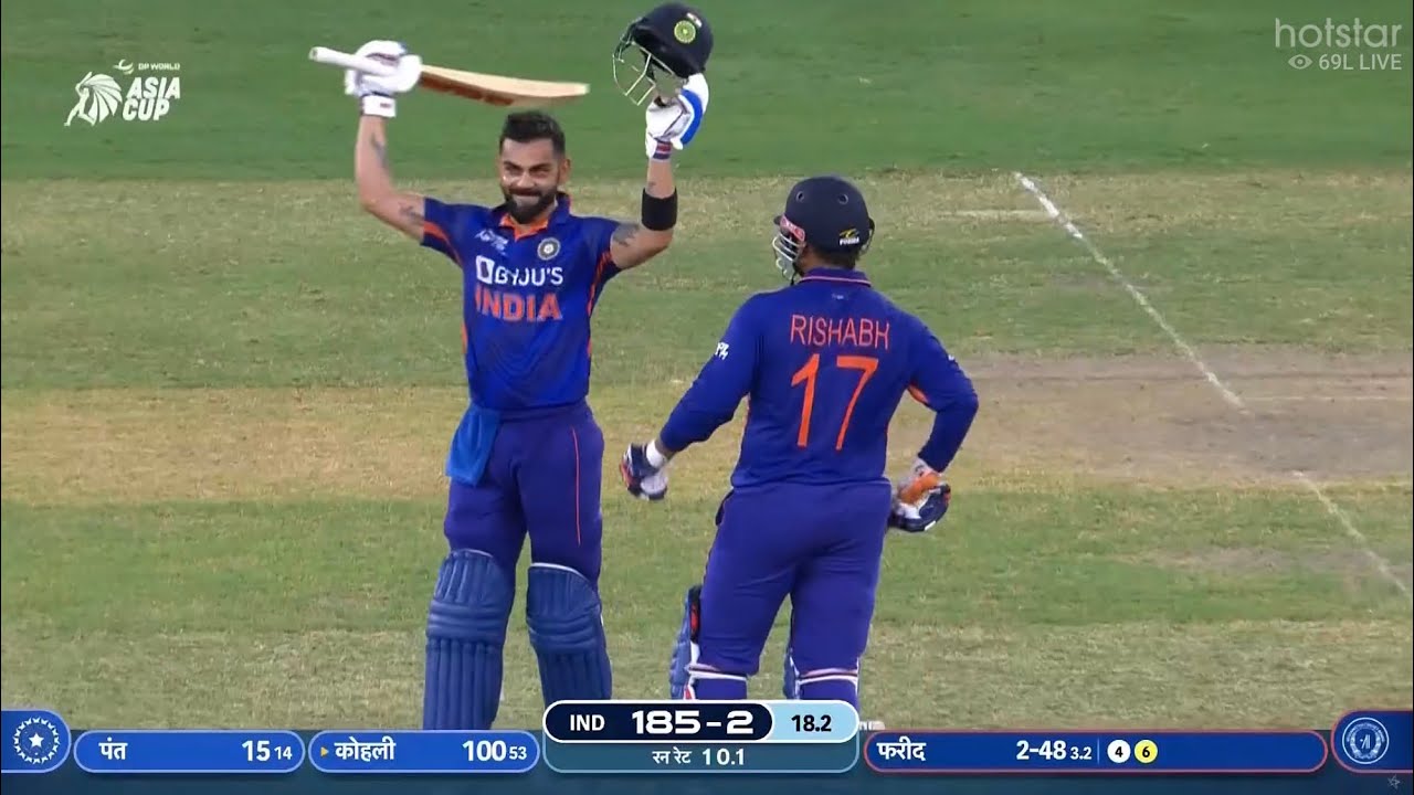 India Vs Afghanistan 5th T20 Asia Cup Full Match Highlights, Ind Vs Afg