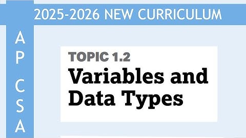 Variables and Data Types (AP Computer Science A Topic 1.2)