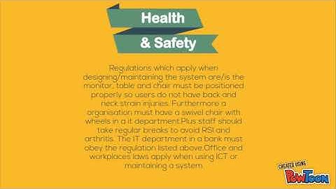 Unit 3 Information Systems M2