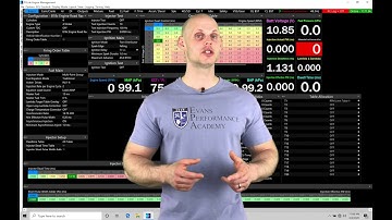 Link G4x Training Part 9: Output Programing | Evans Performance Academy