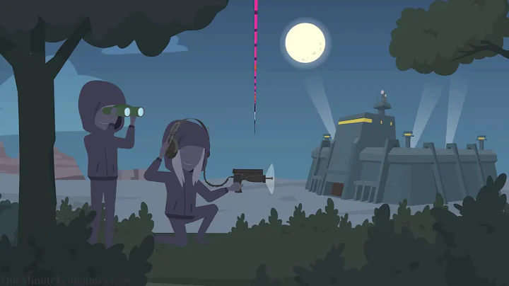 Unintended Consequences Explained in One Minute: From Definition to Examples