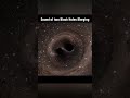 Sound Of Two Black Holes Merging Astronomicalobject Science mp3