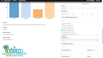 Proyek Inform: Tutorial Portal Data 4 – Cara membuat visualisasi