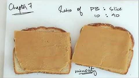 CA AFC 02 (Business Communication) Chapter 7 (Part 1 of 2) Exams in 2021 #SirMSA #OnlineCAlectures