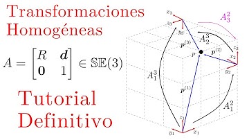 Matrices de Transformación Homogénea | Teoría y  Ejercicios