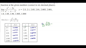 Math 1A LR 2.2 WebAssign #4