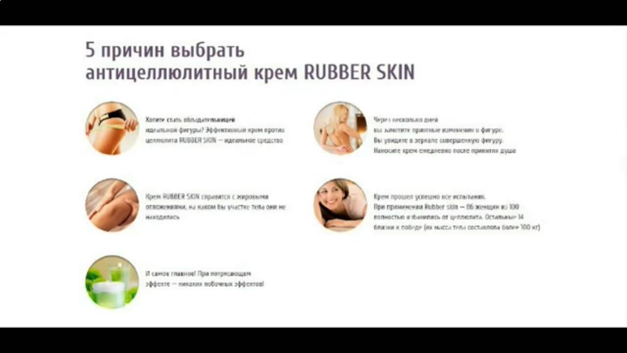 Сильный Целлюлит На Ногах - YouTube