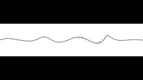 Fissioning of a Wave Packet