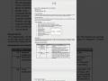 ELL-104~ language culture and identity~ BS English 3rd Semester course outline of Punjab university