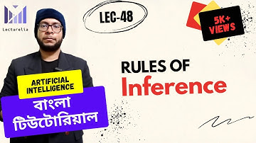 (Lec-48) Rules of Inference | AI বাংলা টিউটোরিয়াল