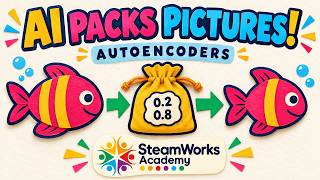 Can AI Pack a Picture Autoencoders Explained for Kids | SteamWorks Academy