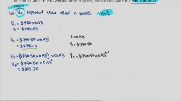 Geometric Sequences - Compound Interest