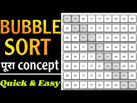Bubble Sort Algorithm in 3 Minutes
