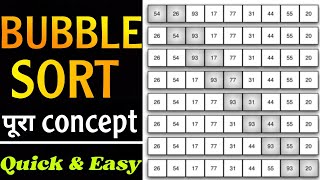 Bubble Sort Algorithm in 3 Minutes