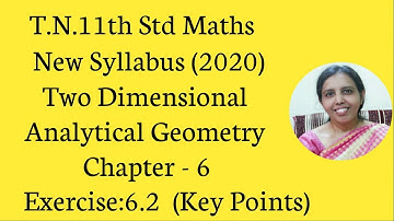 T.N. 11th  Maths   Exercise:6.2  -Introduction | Analytical Geometry