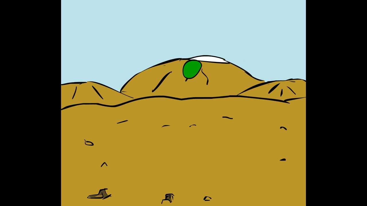 Life and Death of a Kite YouTube