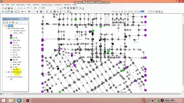 How do I change the symbol in ArcGIS?