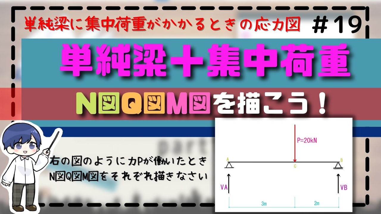 【構造力学】#19 単純梁に集中荷重がかかったときの応力図の描き方を徹底解説！