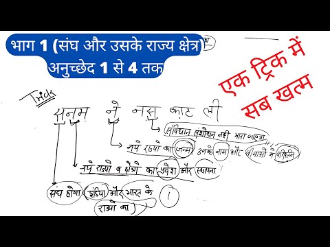 वीडियो: PowerPoint का उपयोग करके एक करोड़पति गेम कैसे बनें?