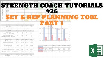 Set & Rep Planning Tool Part #1 | Strength Coach Tutorials | DSMStrength