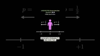 Squarepoint Capital Quant Interview Question #quant