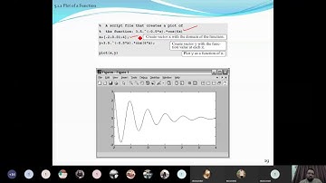 12b: Introduction to Plotting Basics in MatLab Part 2 | 2D Plotting in Matlab | Matlab for Beginners