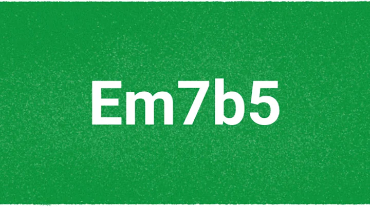 ONE CHORD WORKOUT - Jazz Backing Track Jam - Em7b5