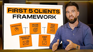 Easiest Way To Get Your First 5 Clients [if you have no budget]