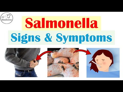 Salmonella Signs Symptoms Complications That Can Last For Years