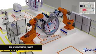 Digital Solutions 3D
