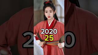 The Moon Brightens For You 2020 Chinese Drama Cast Then And Now 2025 #themoonbrightensforyou #shorts