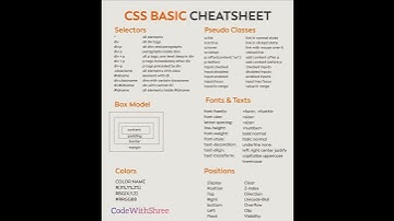 CSS Cheatsheet #coding #trending #shorts #html #shortvideo #css #shortsfeed #viralvideo #viralshorts