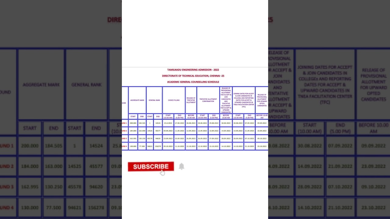 Engineering Counselling Schedule