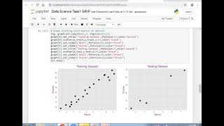 Prediction using Supervised Learning grip task1