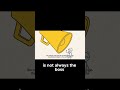 The Voice In Your Head Is Not The Boss - https://youtu.be/BvOEdJf9y9o #psycholgyfacts #brainlearning