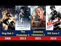 Tony jaa all movies from 1992 to 2023 tony jaa movies