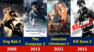 Tony Jaa All Movies From (1992 to 2023)/ Tony Jaa Movies