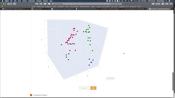 How to PCA in R: introduction to data science on Omics Logic Code Playground