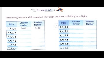 Class 3rd (III) Mathematics |Chapter 2 Four digit Numbers |Greatest and smallest number using digits